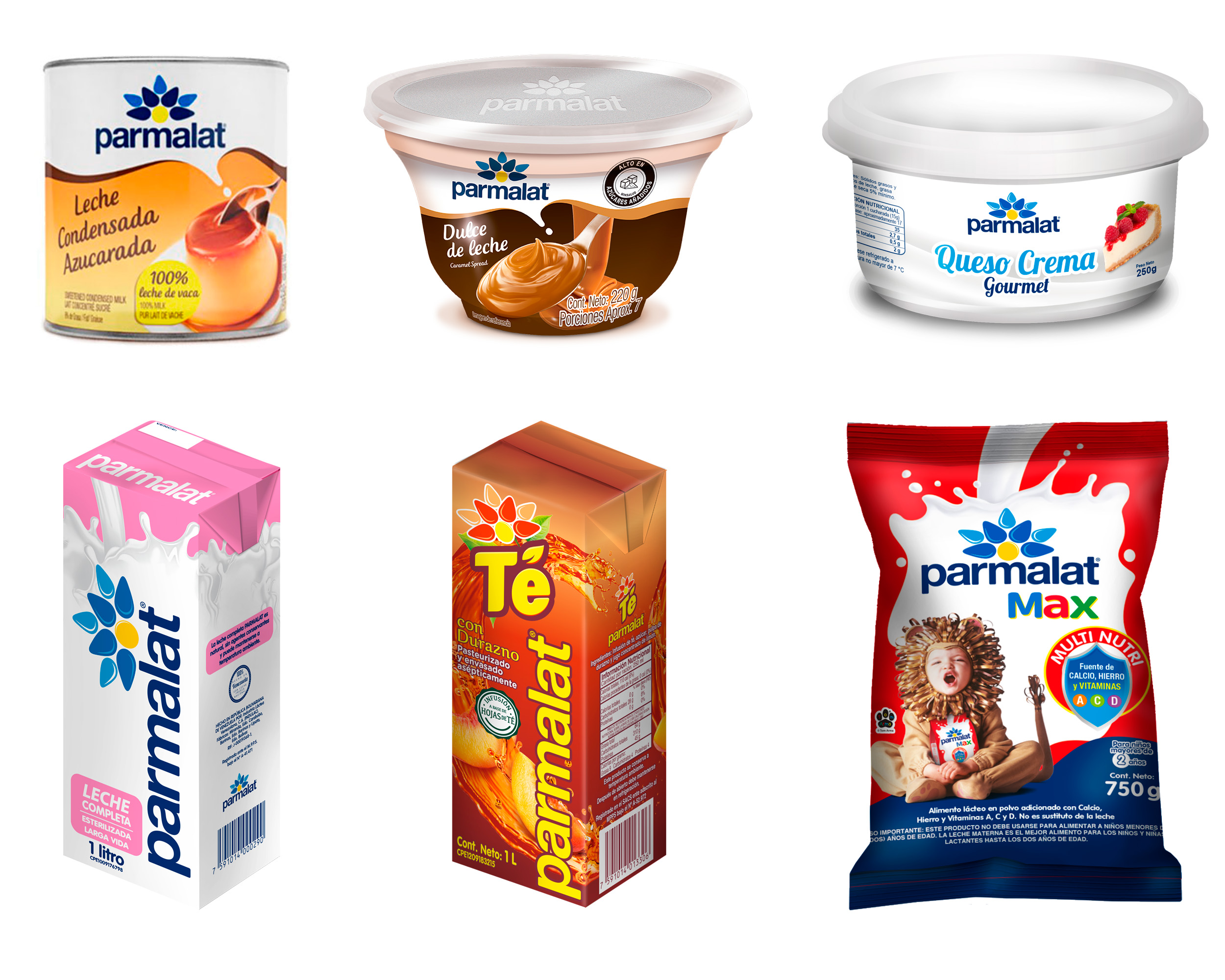 Productos Parmalat – Lactalis Venezuela